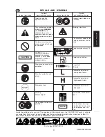 Предварительный просмотр 3 страницы Echo RM-4000 Operator'S Manual