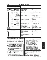 Preview for 49 page of Echo RM-4000 Operator'S Manual