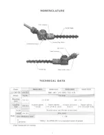 Preview for 3 page of Echo RSAR-2500 Operator'S Manual