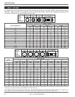 Preview for 26 page of Echo SC-4213 Operator'S Manual