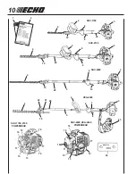 Предварительный просмотр 10 страницы Echo SHC-1700 1, SHC-1700 1E, SHC-2 Operator'S Manual