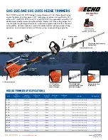 Preview for 2 page of Echo SHC-225 Spesifications