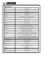 Предварительный просмотр 12 страницы Echo SHC-2401 Operator'S Manual