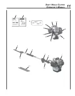 Preview for 11 page of Echo SHC-261 Operator'S Manual