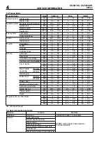 Предварительный просмотр 6 страницы Echo shindaiwa CS-501SX Service Manual