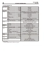 Предварительный просмотр 4 страницы Echo shindaiwa CSG-7410ES Service Manual