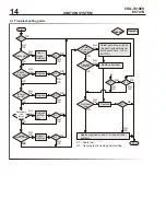 Preview for 16 page of Echo shindaiwa CSG-7410ES Service Manual