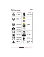 Preview for 6 page of Echo Shindaiwa DH232 Operator'S Manual