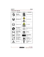 Предварительный просмотр 6 страницы Echo Shindaiwa HT235 Operator'S Manual