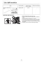 Предварительный просмотр 98 страницы Echo SHR-170SI Operator'S Manual