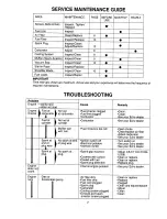 Preview for 9 page of Echo Shred 'N' Vac ES-1000 Operator'S Manual