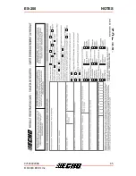 Preview for 45 page of Echo SHRED 'N' VAC ES-250 Operator'S Manual