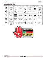 Preview for 5 page of Echo SHRED'N'VAC ES-255 Operator'S Manual