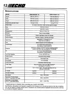 Preview for 12 page of Echo SMR-2410 TYPE 1E - 04-98 Operator'S Manual