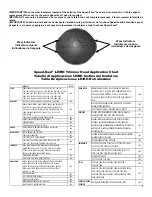 Предварительный просмотр 3 страницы Echo Speed-Feed Universal 400 LH/RH Installation And Loading Instructions