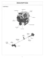 Preview for 7 page of Echo SRM-1500 Operator'S Manual