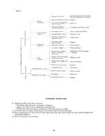 Preview for 11 page of Echo SRM-200 Operator'S Manual