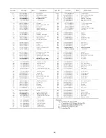 Preview for 13 page of Echo SRM-200 Operator'S Manual