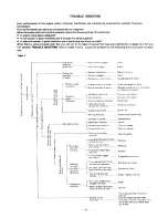 Preview for 16 page of Echo SRM-200DA Operator'S Manual