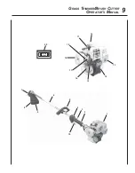 Предварительный просмотр 9 страницы Echo SRM-210 - 11-03 SERIAL NUMBER... Operator'S Manual