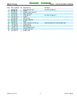 Preview for 17 page of Echo SRM-210 - PARTS CATALOG SERIAL NUMBERS... Parts Catalog