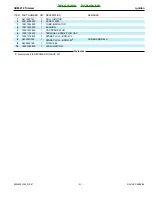 Preview for 23 page of Echo SRM-210 - PARTS CATALOG SERIAL NUMBERS... Parts Catalog