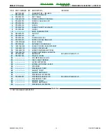 Предварительный просмотр 9 страницы Echo SRM-210 Parts Catalog