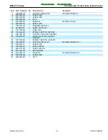 Preview for 35 page of Echo SRM-210 Parts Catalog