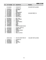 Preview for 15 page of Echo SRM-2100 - PARTS CATALOG 6-95 Parts Catalog