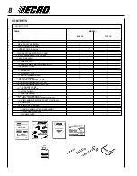 Preview for 8 page of Echo SRM-2100 - PARTS CATALOG SERIAL NUMBER 001001 THRU 159490 Operator'S Manual