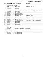 Preview for 3 page of Echo SRM-2100 - PARTS CATALOG SERIAL NUMBER... Parts Catalog