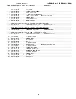 Предварительный просмотр 9 страницы Echo SRM-2100 - PARTS CATALOG SERIAL NUMBER... Parts Catalog