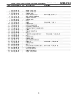 Preview for 11 page of Echo SRM-2100 - PARTS CATALOG SERIAL NUMBER... Parts Catalog