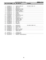 Preview for 15 page of Echo SRM-2100 - PARTS CATALOG SERIAL NUMBER... Parts Catalog