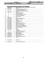 Предварительный просмотр 21 страницы Echo SRM-2100 - PARTS CATALOG SERIAL NUMBER... Parts Catalog