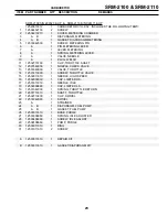 Preview for 23 page of Echo SRM-2100 - PARTS CATALOG SERIAL NUMBER... Parts Catalog