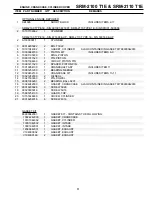 Preview for 3 page of Echo SRM-2100 TYPE 1E - PARTS CATALOG SERIAL NUMBER... Parts Catalog