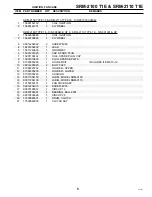 Preview for 5 page of Echo SRM-2100 TYPE 1E - PARTS CATALOG SERIAL NUMBER... Parts Catalog