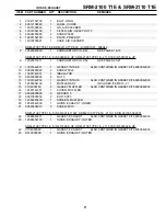 Preview for 9 page of Echo SRM-2100 TYPE 1E - PARTS CATALOG SERIAL NUMBER... Parts Catalog