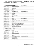 Предварительный просмотр 11 страницы Echo SRM-2100 TYPE 1E - PARTS CATALOG SERIAL NUMBER... Parts Catalog