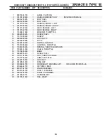 Предварительный просмотр 13 страницы Echo SRM-2100 TYPE 1E - PARTS CATALOG SERIAL NUMBER... Parts Catalog