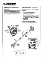 Предварительный просмотр 10 страницы Echo SRM-2100SB Type 1 Operator'S Manual