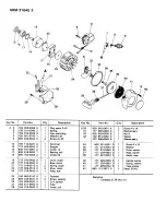 Preview for 3 page of Echo SRM-210AE Parts Catalog