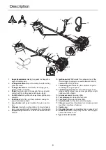 Preview for 10 page of Echo SRM-222ES Operator'S Manual