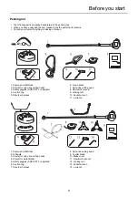 Preview for 11 page of Echo SRM-222ES Operator'S Manual