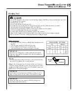 Предварительный просмотр 15 страницы Echo SRM-225 - 01-09 Operator'S Manual