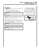 Предварительный просмотр 15 страницы Echo SRM-225 - 12-08 Operator'S Manual