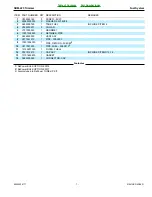 Preview for 7 page of Echo SRM-225 - PARTS CATALOG SERIAL NUMBER... Parts Catalog