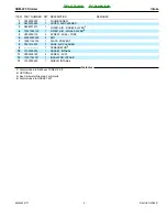 Предварительный просмотр 9 страницы Echo SRM-225 - PARTS CATALOG SERIAL NUMBER... Parts Catalog