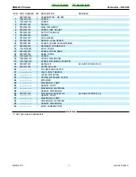 Предварительный просмотр 11 страницы Echo SRM-225 - PARTS CATALOG SERIAL NUMBER... Parts Catalog